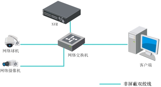 DS-7804/7808/7816NB-K1/C