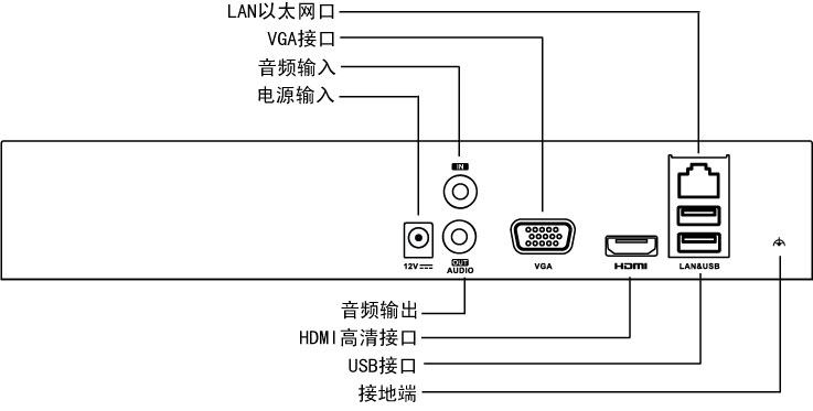 DS-7808/7816NB-K2/P